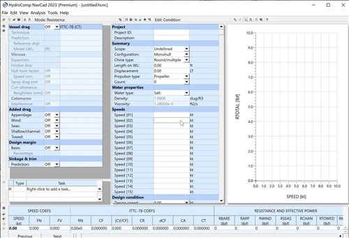 Digital Hydrodynamic Design For Propellers | NavCad Simulation For Resistance...